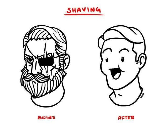 Shaving, this is how I feel every time...